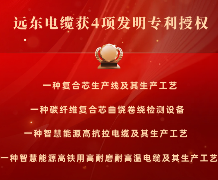 再創新高！遠東電纜榮獲多項發明專利授權